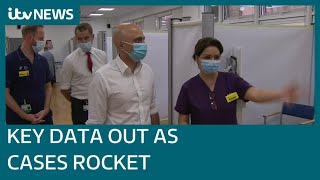 Key data on Omicron impact is released as UK reports record 100000 Covid cases  ITV News [upl. by Siuol]