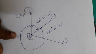 Measuring Horizontal Angle Using Theodolite  Reiteration Method  Repetition Method [upl. by Atile185]