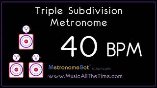 Triple subdivision metronome at 40 BPM MetronomeBot [upl. by Airdnax]