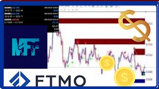 The Holly INDICATOR of SMART MONEY CONCEPTS 2022PASSED FTMO amp MyForexfunds WITH ITPart 1 [upl. by Pang]