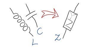 Analiza operatorowa 2  Idea modelu operatorowego impedancja cewki i kondensatory [upl. by Traver]