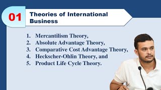 International Trade Theories  Absolute Advantage theory Comparative Advantage theory  ugc net [upl. by Edee]