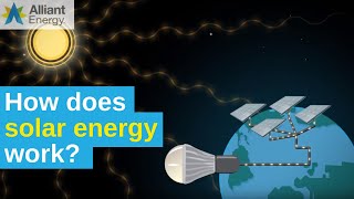 Solar power 101 How does solar energy work [upl. by Carie]