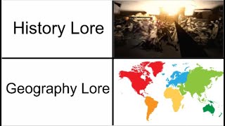 History Lore Vs Geography Lore meme [upl. by Suhpesoj593]