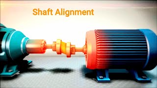 Shaft Alignment  Shaft Alignment Concepts  Shaft Alignment Basics  Shaft Alignment Procedure [upl. by Amick]