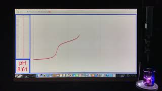 Phosphoric Acid and Sodium Hydroxide Titration  Virtual Lab  Drop Counter [upl. by Cutty]