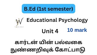 Educational Psychology important questions unit 4bedbed 1st semesterTeaching World 🌍 [upl. by Alfredo]