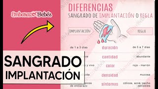 🩸😲 ¿Cómo es el SANGRADO DE IMPLANTACIÓN ¿Cuánto dura  Diferencias con la menstruación o regla [upl. by Tabatha]