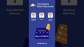 Tennessee 2024 Elections [upl. by Cuthbertson]