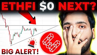 ETHFI Coin Price Prediction 2024 [upl. by Pierson]