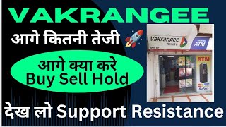 Vakrangee Share Latest News  Vakrangee Share News Today  Vakrangee Share Market Latest News Today [upl. by Loferski]