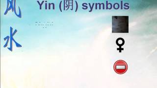 Chinese Feng Shuigeomancy tutorial Chapter 2 风水 [upl. by Neelak]