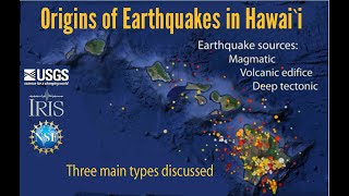 Hawaii—Origin of Earthquakes amp What causes them Educational [upl. by Annoda]