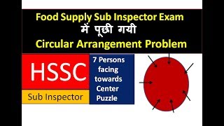 Food Supply Sub Inspector Exam में पूछी गयी Circular Arrangement Problem Solution Watch amp Share [upl. by Acirrehs944]