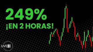 ESTA ACCIÓN HA SUBIDO UN 249 HOY📈 [upl. by Vinson]