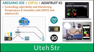 ARDUINO IDE  ESP32  Adafruit IO  Monitoring and Controlling the ESP32 with Adafruit IO [upl. by Mera242]