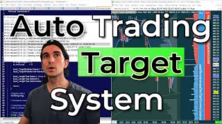 Automatic Trade Targets Based on Chart Values  C Sierra Chart Custom Study [upl. by Nonac]