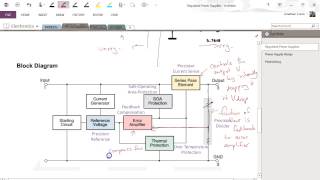 Power Supplies Regulated and 3 Terminal Devices [upl. by Porta451]