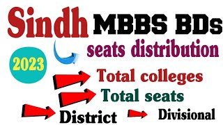 Sindh mbbs BDs seats distribution Quiz231  Sindh mbbs BDs public college mbbs [upl. by Barney257]