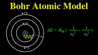 Bohr Atomic Model and Practice Problem [upl. by Verbenia]