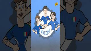 Maldini Legacy Daniel Joins Italy’s 3rd Gen Squad [upl. by Nellek]