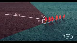 Learn To Windsurf Sailing Upwind [upl. by Menendez289]