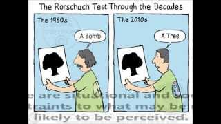 History of the Rorschach Inkblot Test [upl. by Nauwtna]