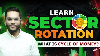 How To Analyse Sector Rotation In Stock Market  Sector Rotation समझने का आसान तरीका [upl. by Eliot]