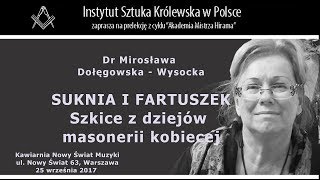 Sztuka Królewska [upl. by Nachison]