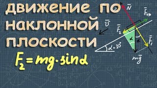 ДВИЖЕНИЕ ПО НАКЛОННОЙ ПЛОСКОСТИ  механика 10 класс [upl. by Narhet789]