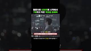 멜론차트 638위로 시작해서 7위까지 찍은 역대급 화제곡mp4🎧황가람  나는 반딧불들으면서 응원하게 되더라ㅠㅠ황가람 나는반딧불 [upl. by Alket]