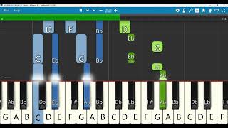 ATHIPARISHUDUDAVU Keyboard Notes C Minor 44 Tempo 91  అతిపరిశుద్ధుడా  hosannaministries  Yesanna [upl. by Calva]