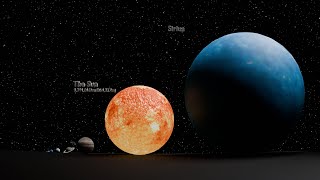 planet size comparison 2024 [upl. by Siobhan]