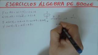 Ejercicio resuelto Nº 9  Simplificación de funciones por álgebra de Boole  aprobarfacilcom [upl. by Imoian]