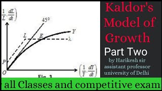 Kaldors model of growth part two  full explained by Harikesh sir [upl. by Eissirk237]