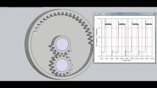 cogwheels work alternately [upl. by Meeka]