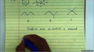 Introduction to Intermolecular Forces II [upl. by Bachman570]