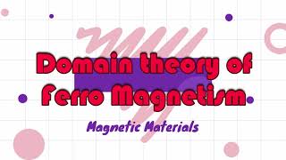 Domain Theory of Ferromagnetism  Magnetic materials  Physics  2021  Mixed Telugu [upl. by Susi]