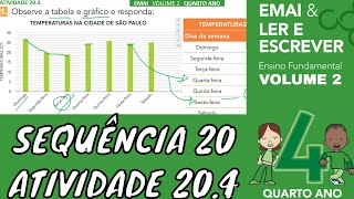 EMAI 4º ANO ATIVIDADE 204 SEQUÊNCIA 20 VOLUME 2  TEMPERATURA MÁXIMA ☀🔥 [upl. by Ahsikym534]