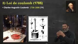 Cours01 électrisation et Loi de Coulomb [upl. by Cyrille]