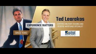 Mortgage Talk With Ted Presidents Day 2024 Message [upl. by Imalda]