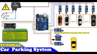 Building an Arduinobased Car Parking System [upl. by Ahcatan]