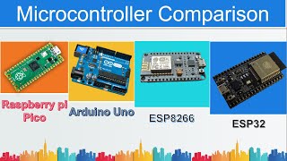 Raspberry pi Pico compare with Arduino uno ESP8266 and ESP32 [upl. by Atel]