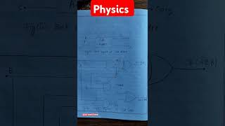 Half adder and full adder practical file  shorts pcmwithme physics [upl. by Judas718]