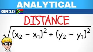 Analytical Geometry Grade 10 Distance formula [upl. by Locke356]