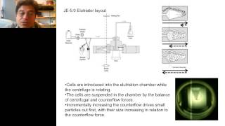 Peter Lopez  Centrifugal Elutriation  Utility in the Flow Cytometry Laboratory [upl. by Brasca]