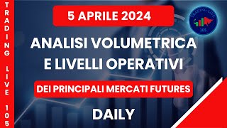 ANALISI SCENARI e LIVELLI Operativi 5 Aprile 2024 dei principali derivati Futures [upl. by Boulanger]