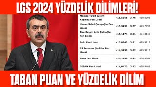 LGS 2024 Yüzdelik dilim ve Taban Puanı NE Olacak Yüzdelik dilim LGS 2024 [upl. by Kellene]