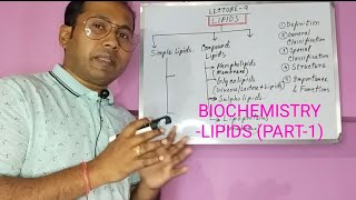 BIOCHEMISTRY  LIPIDS PART1 [upl. by Hulda]