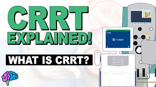 What is CRRT  CRRT Explained [upl. by Woodruff410]